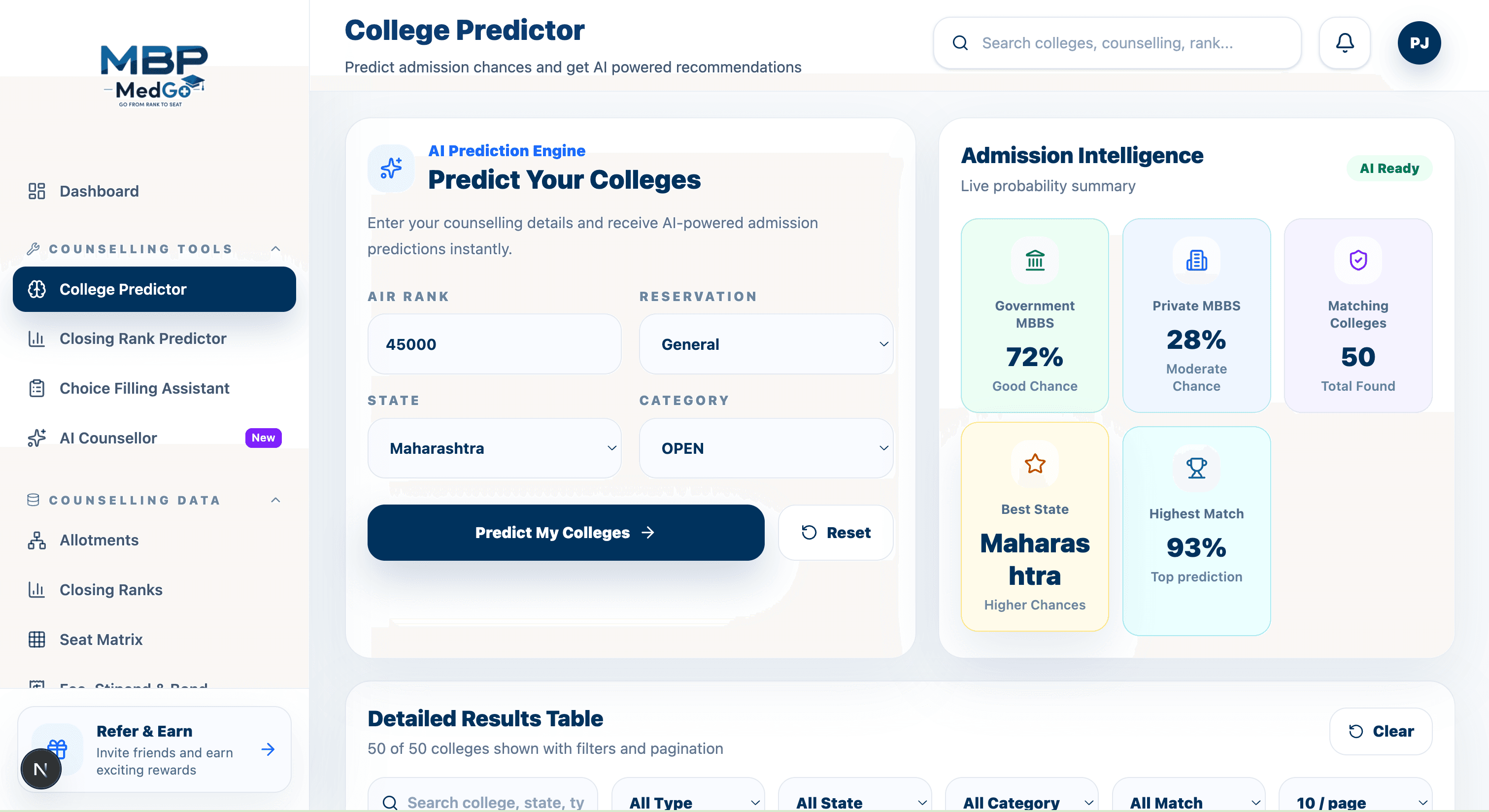 College Predictor screenshot
